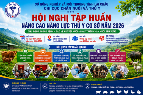 Nâng cao năng lực thú y cơ sở, chủ động phòng chống dịch bệnh động vật